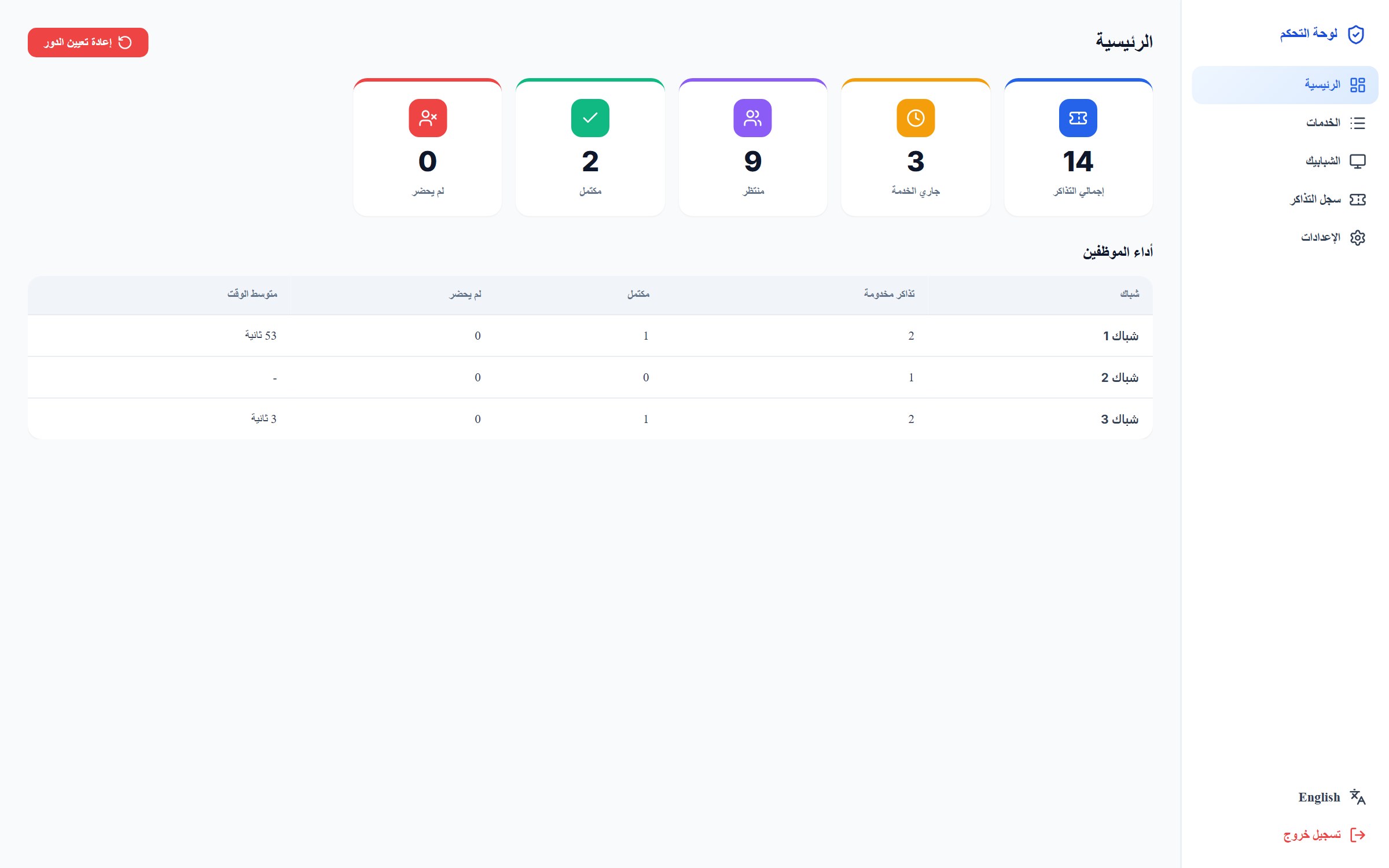 Admin Dashboard